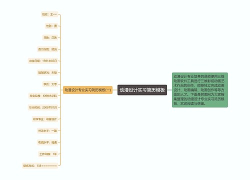 动漫设计实习简历模板