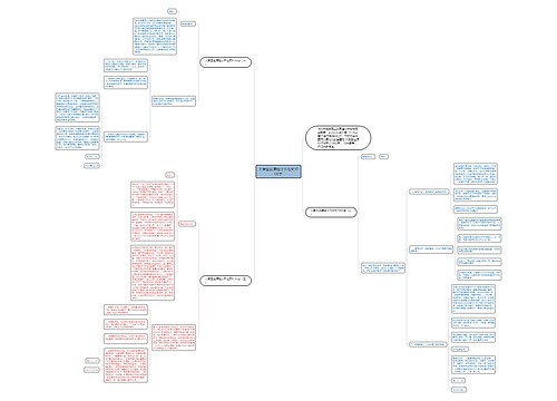 大学生逃课检讨书范文1000字