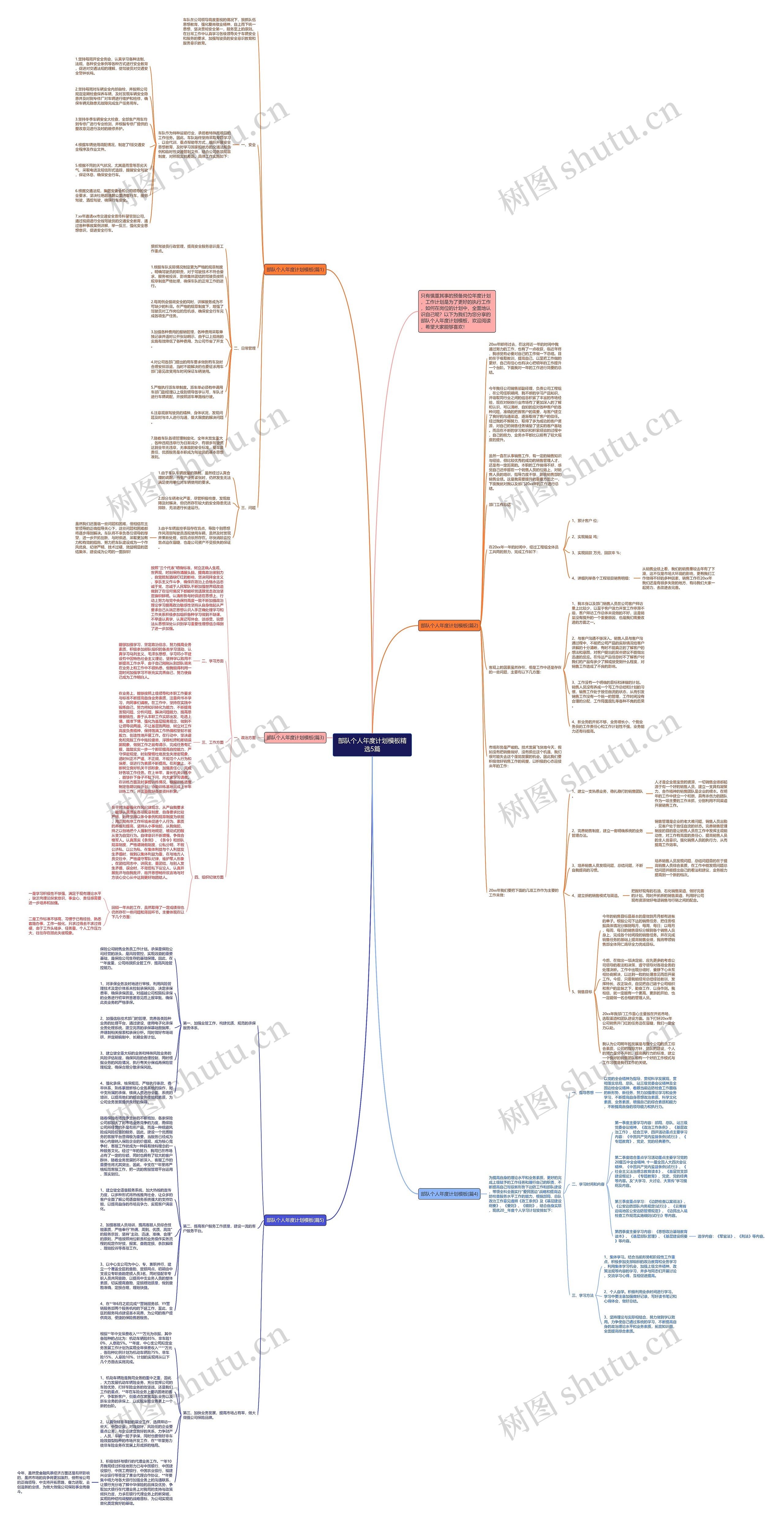 部队个人年度计划精选5篇思维导图