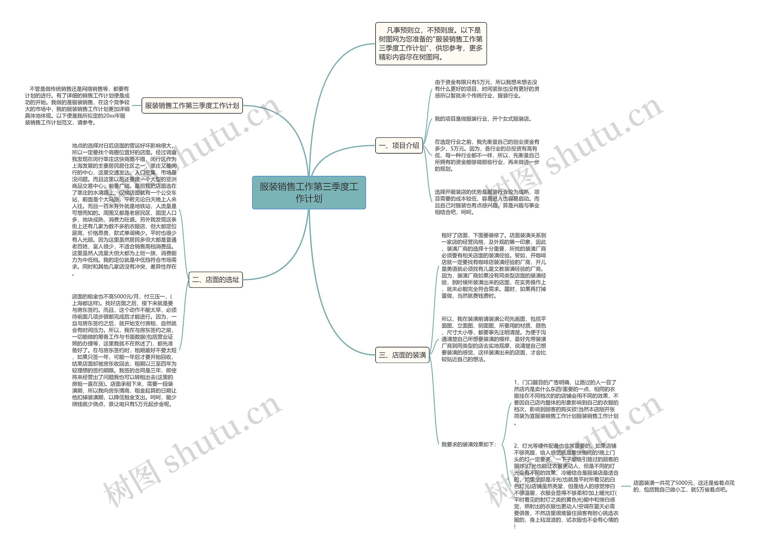 服装销售工作第三季度工作计划思维导图