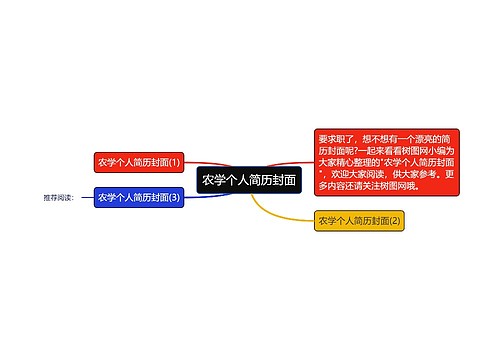 农学个人简历封面