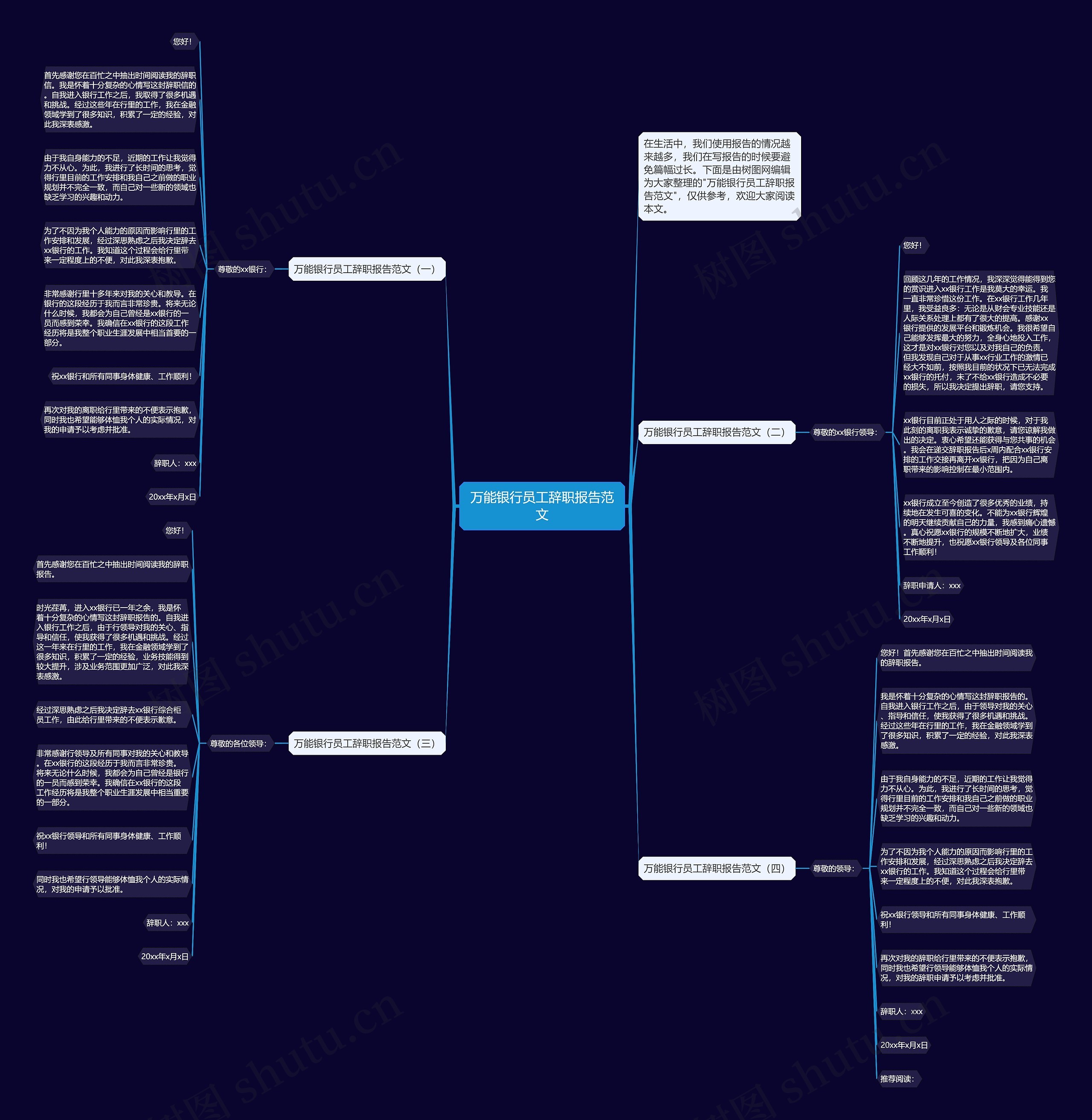 万能银行员工辞职报告范文思维导图