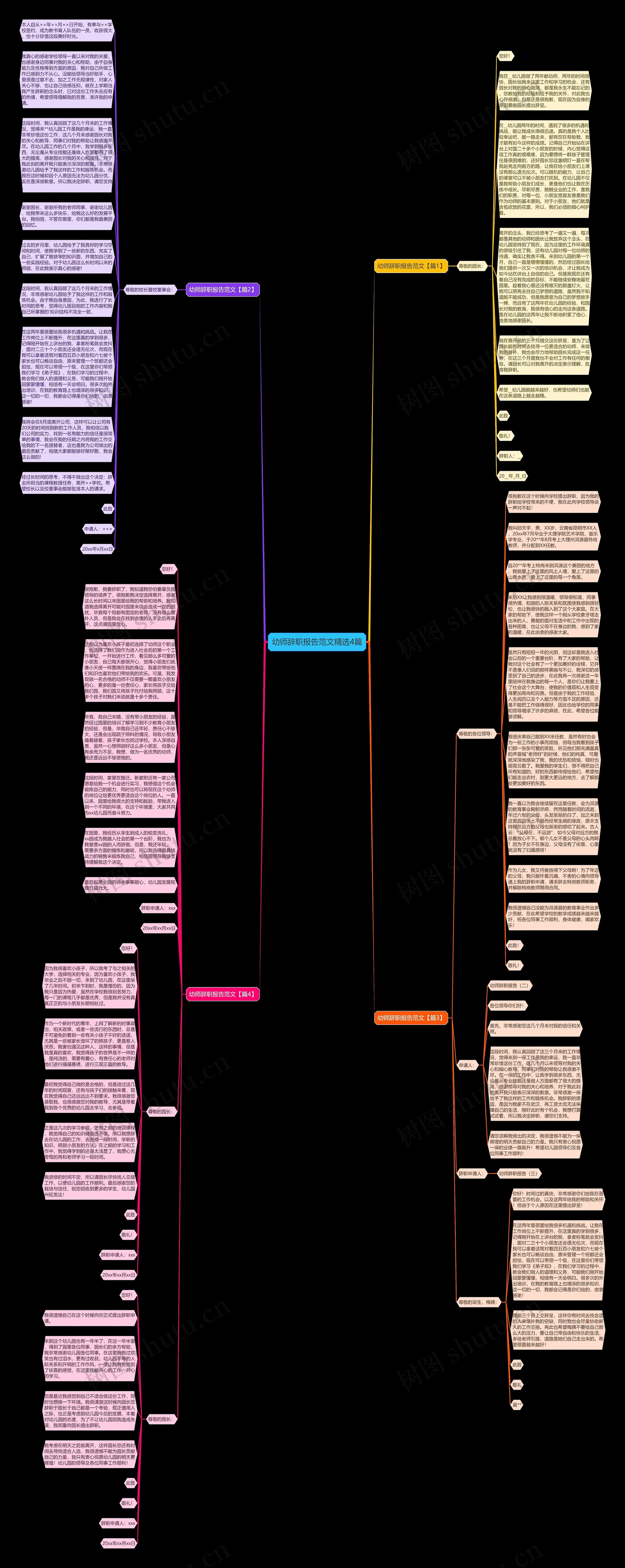 幼师辞职报告范文精选4篇思维导图
