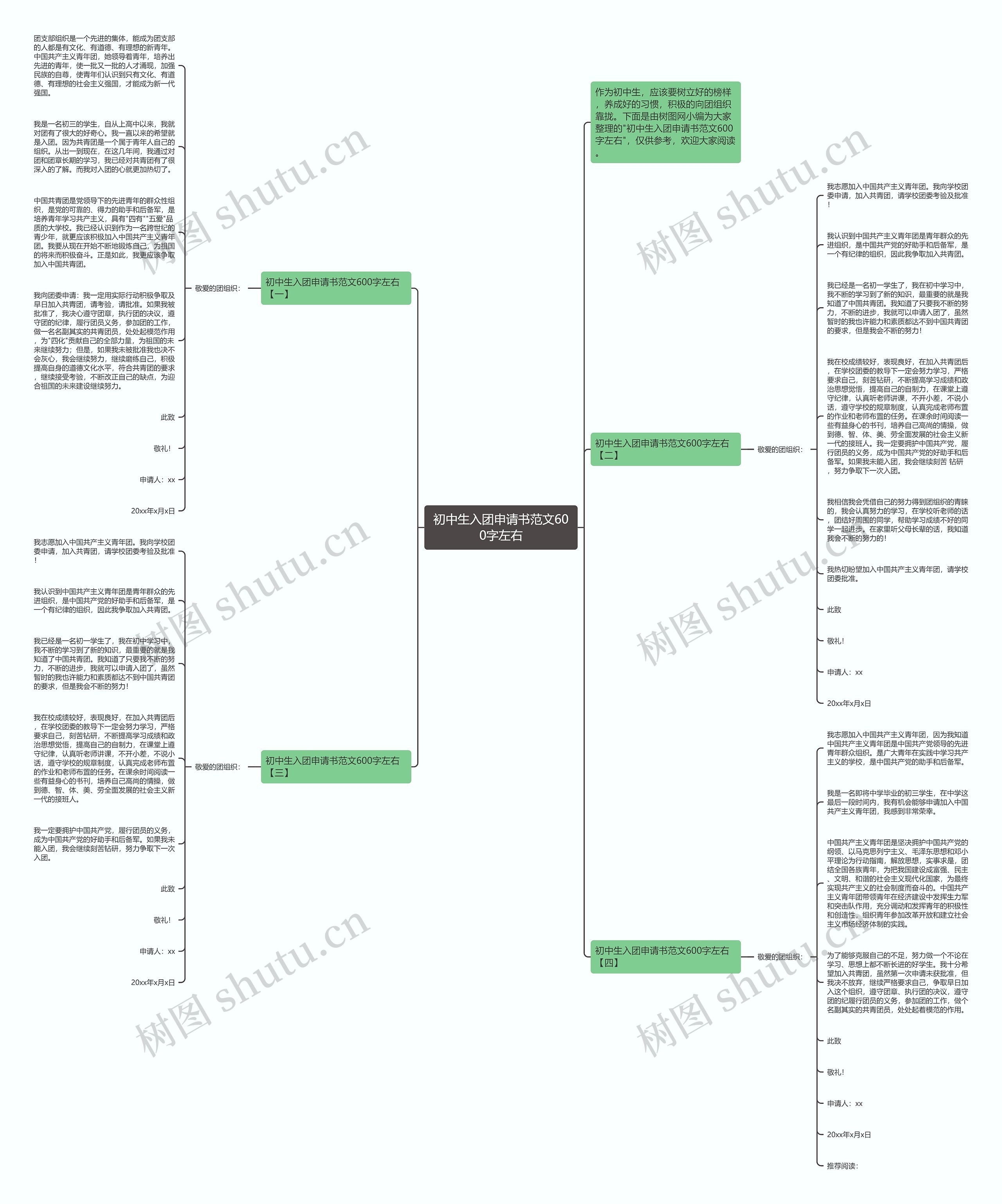初中生入团申请书范文600字左右思维导图