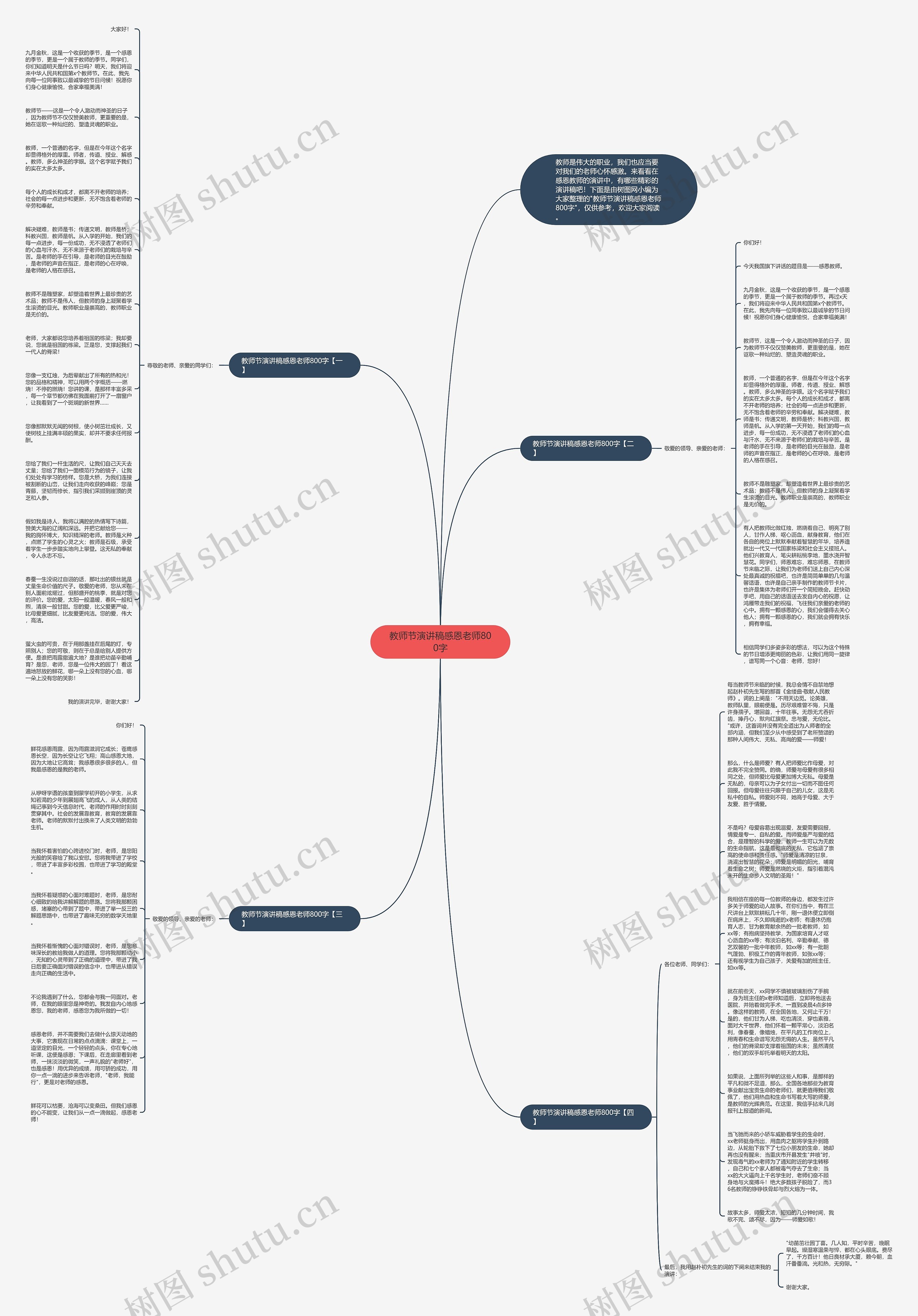 教师节演讲稿感恩老师800字思维导图