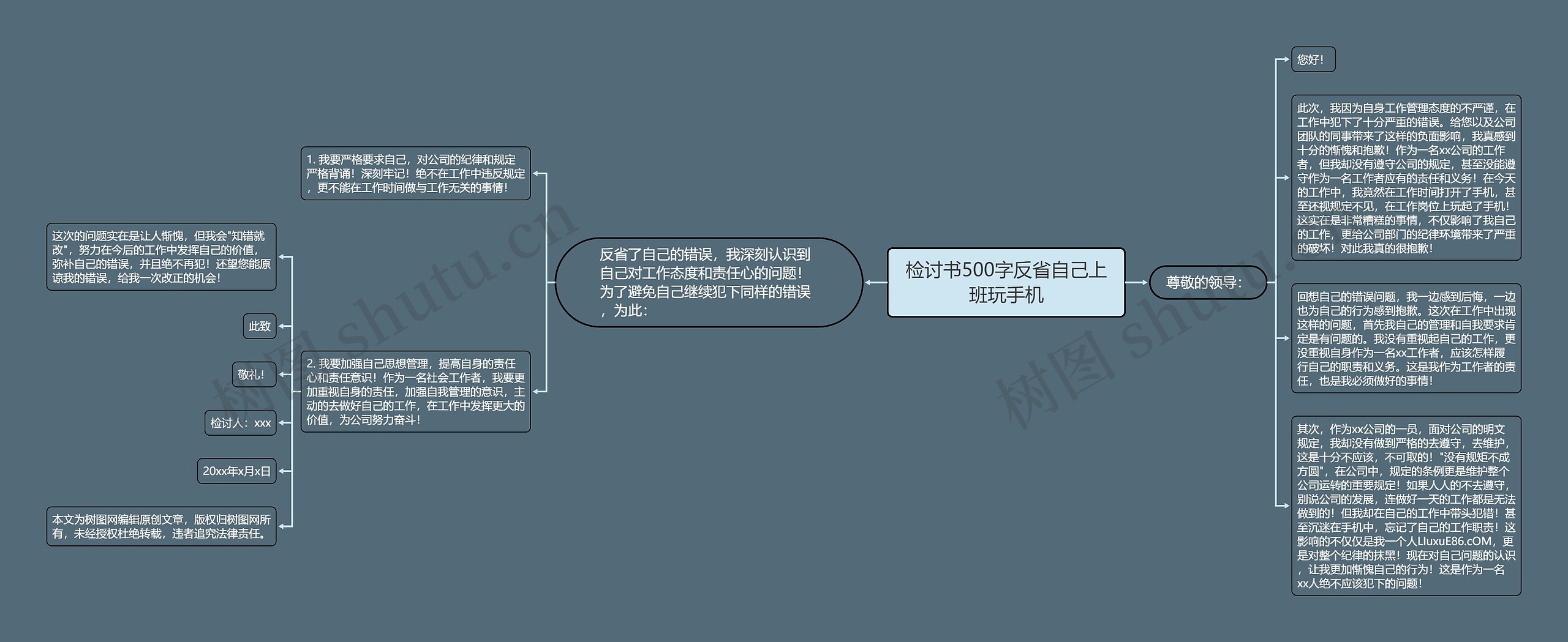 检讨书500字反省自己上班玩手机思维导图