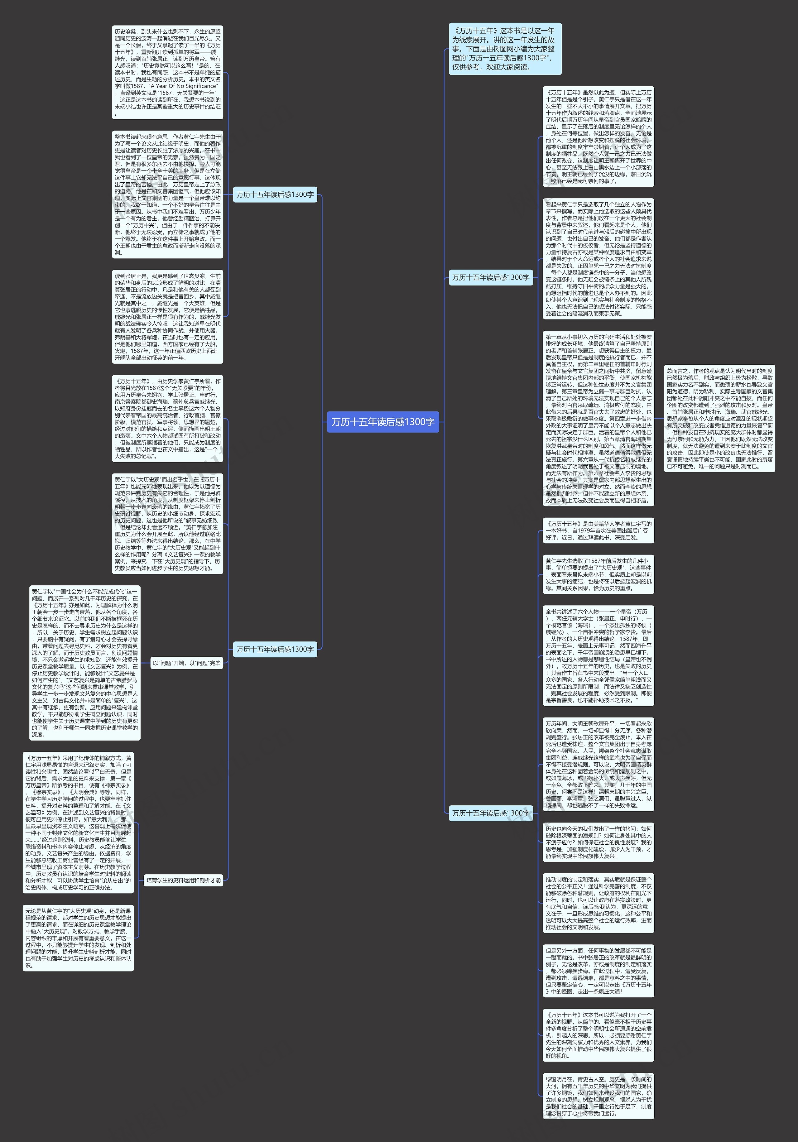 万历十五年读后感1300字思维导图