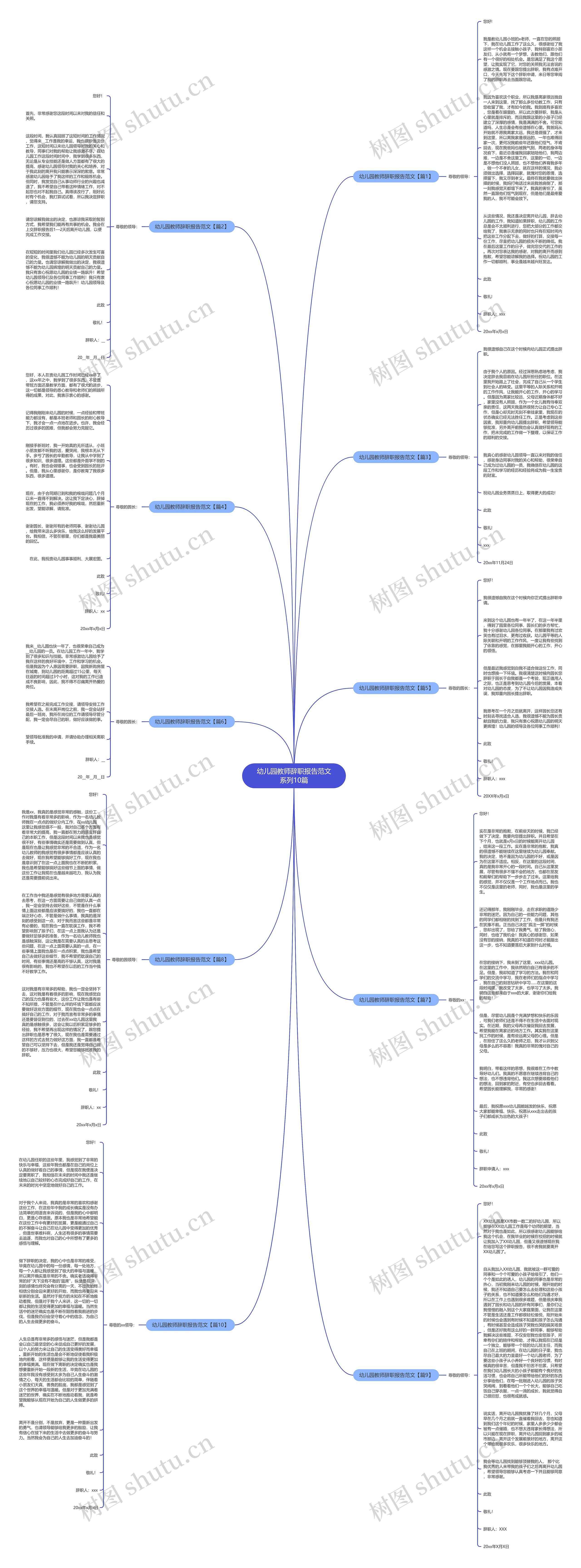 幼儿园教师辞职报告范文系列10篇思维导图