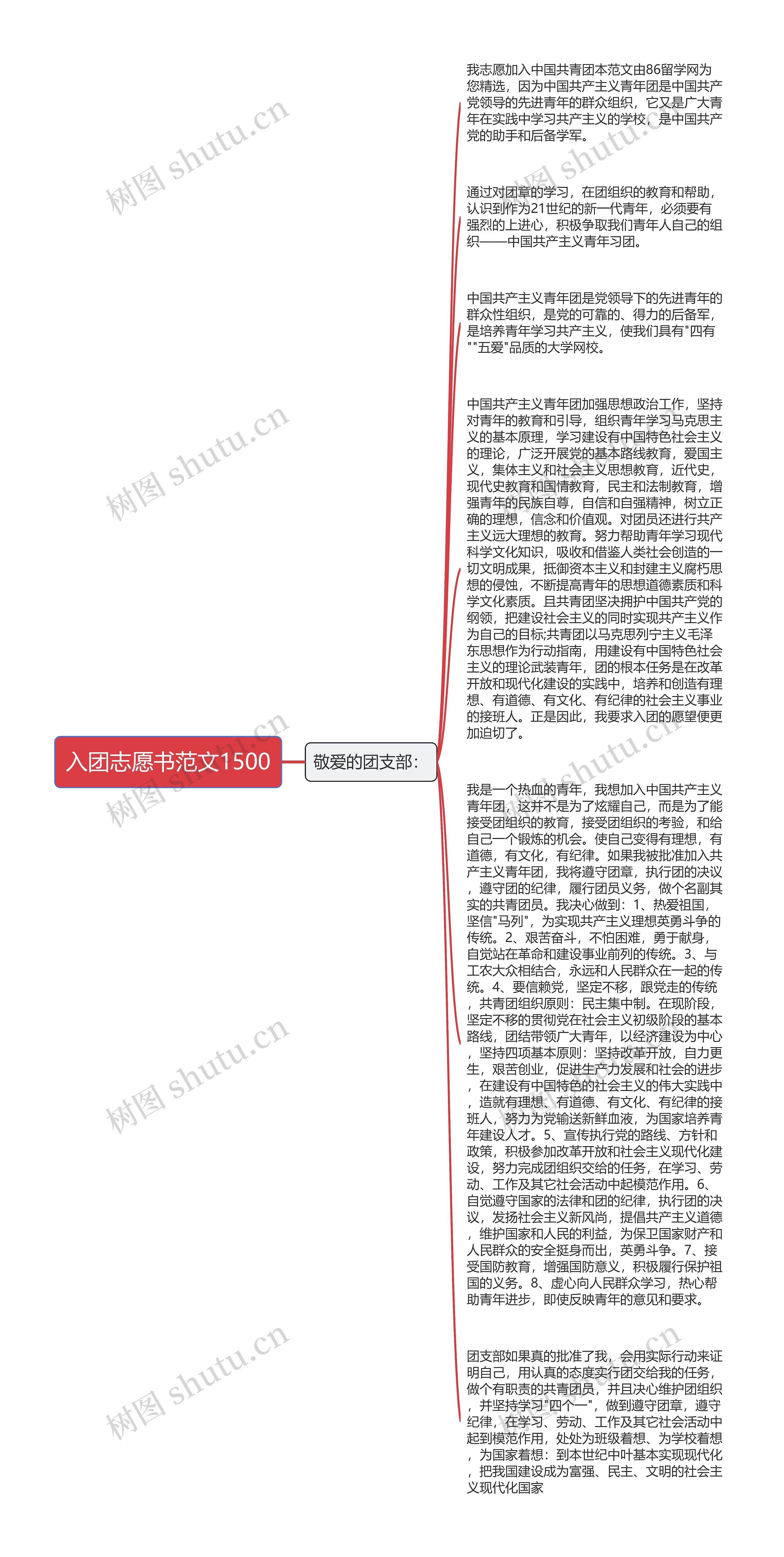 入团志愿书范文1500