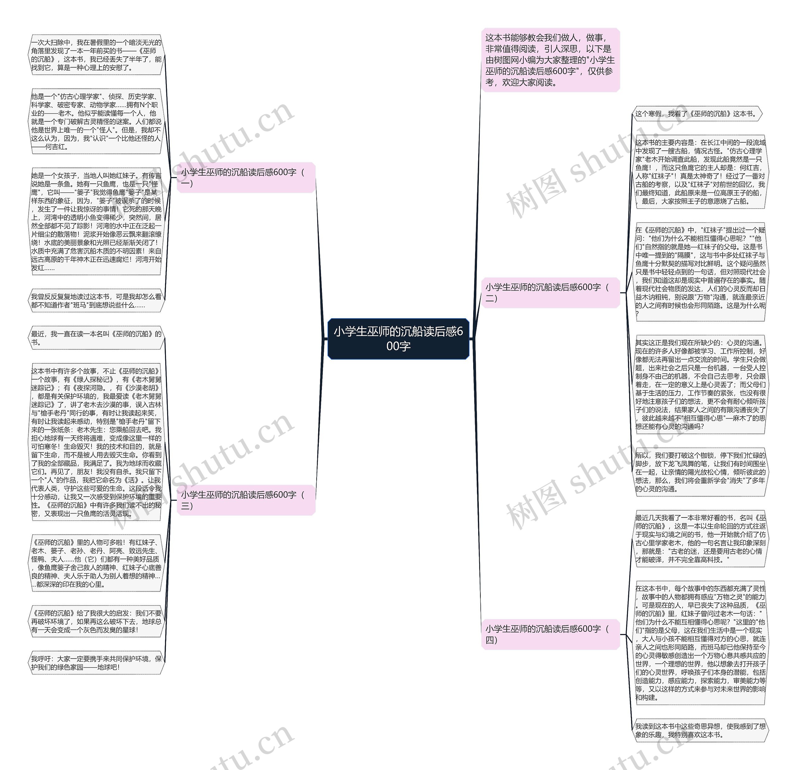 小学生巫师的沉船读后感600字思维导图