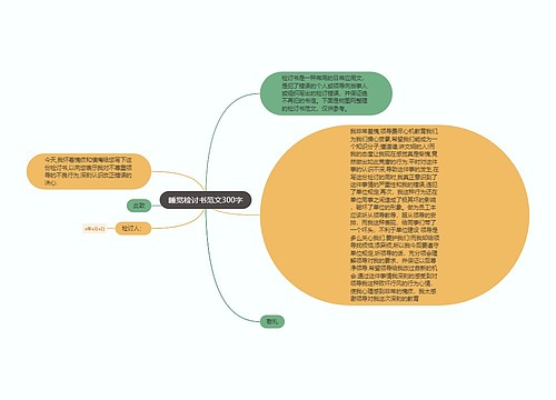 睡觉检讨书范文300字