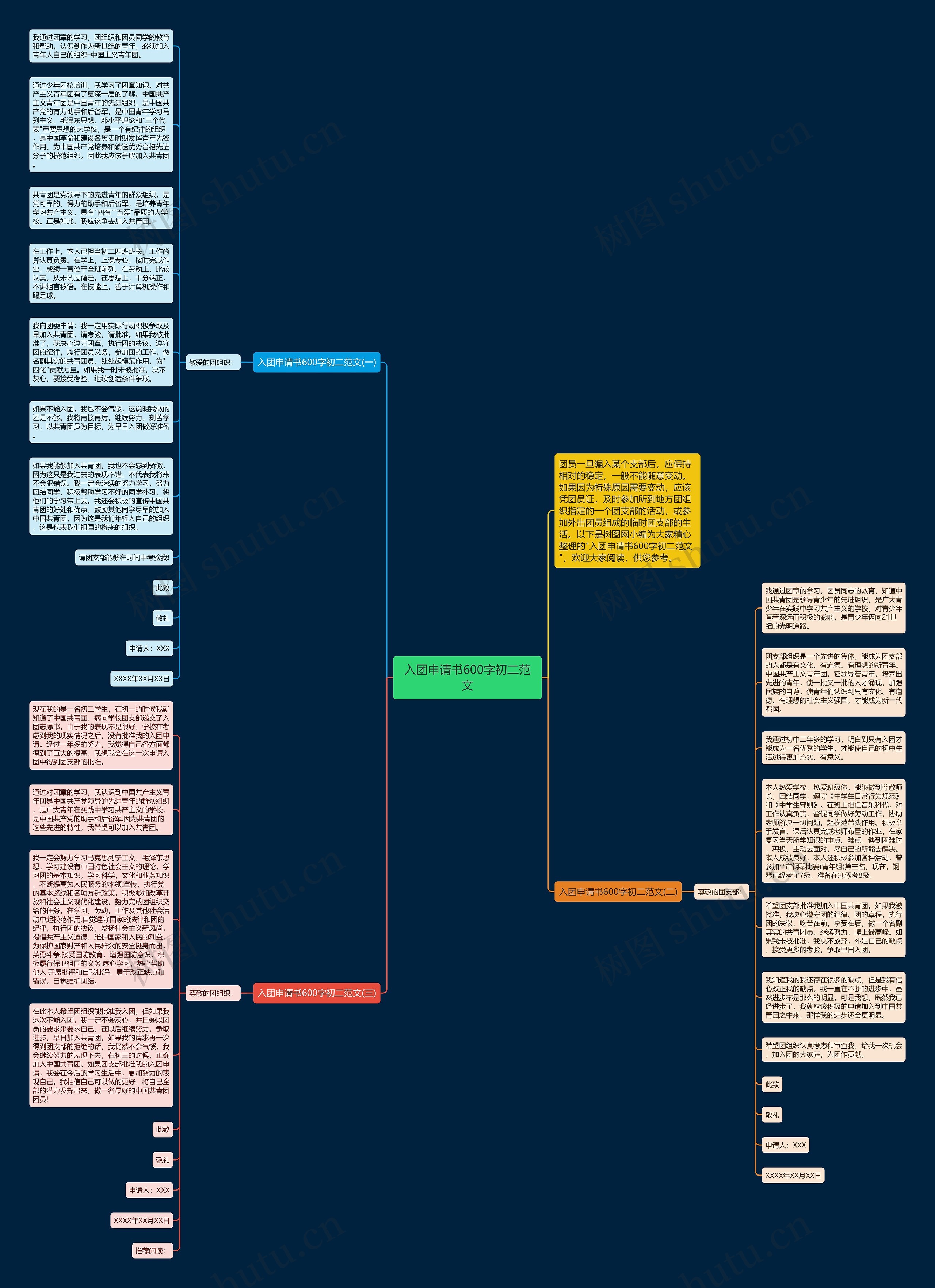 入团申请书600字初二范文思维导图