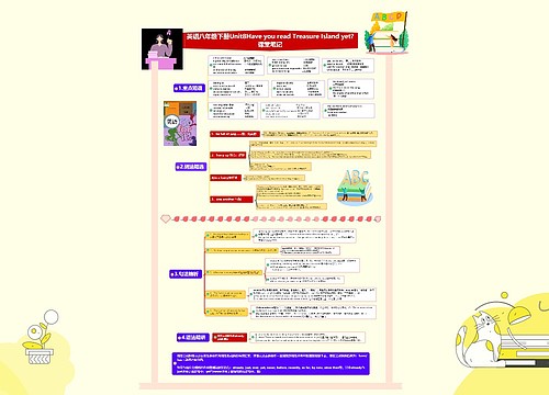 英语八年级下册Unit8Have you read Treasure Island yet?课堂笔记