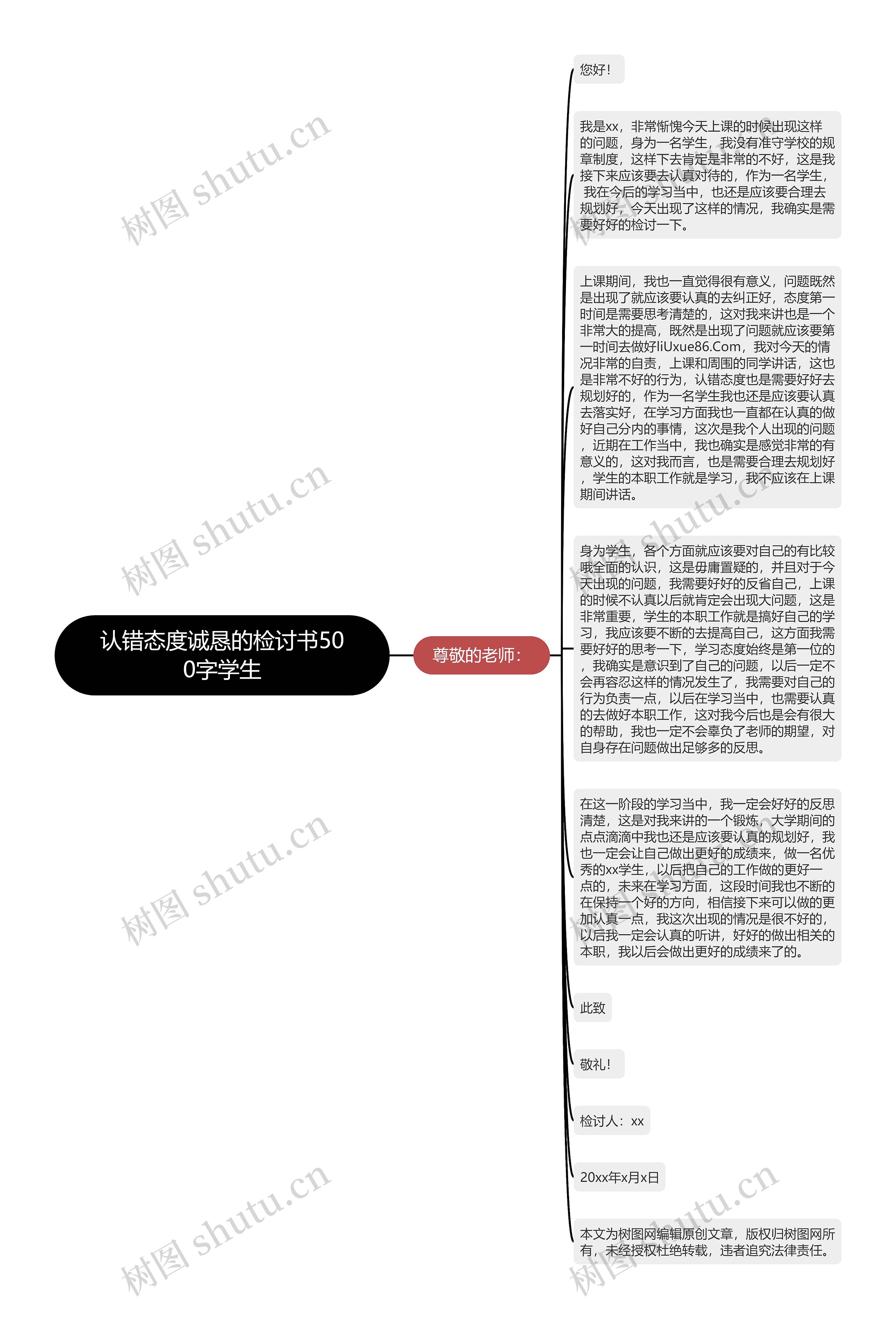 认错态度诚恳的检讨书500字学生