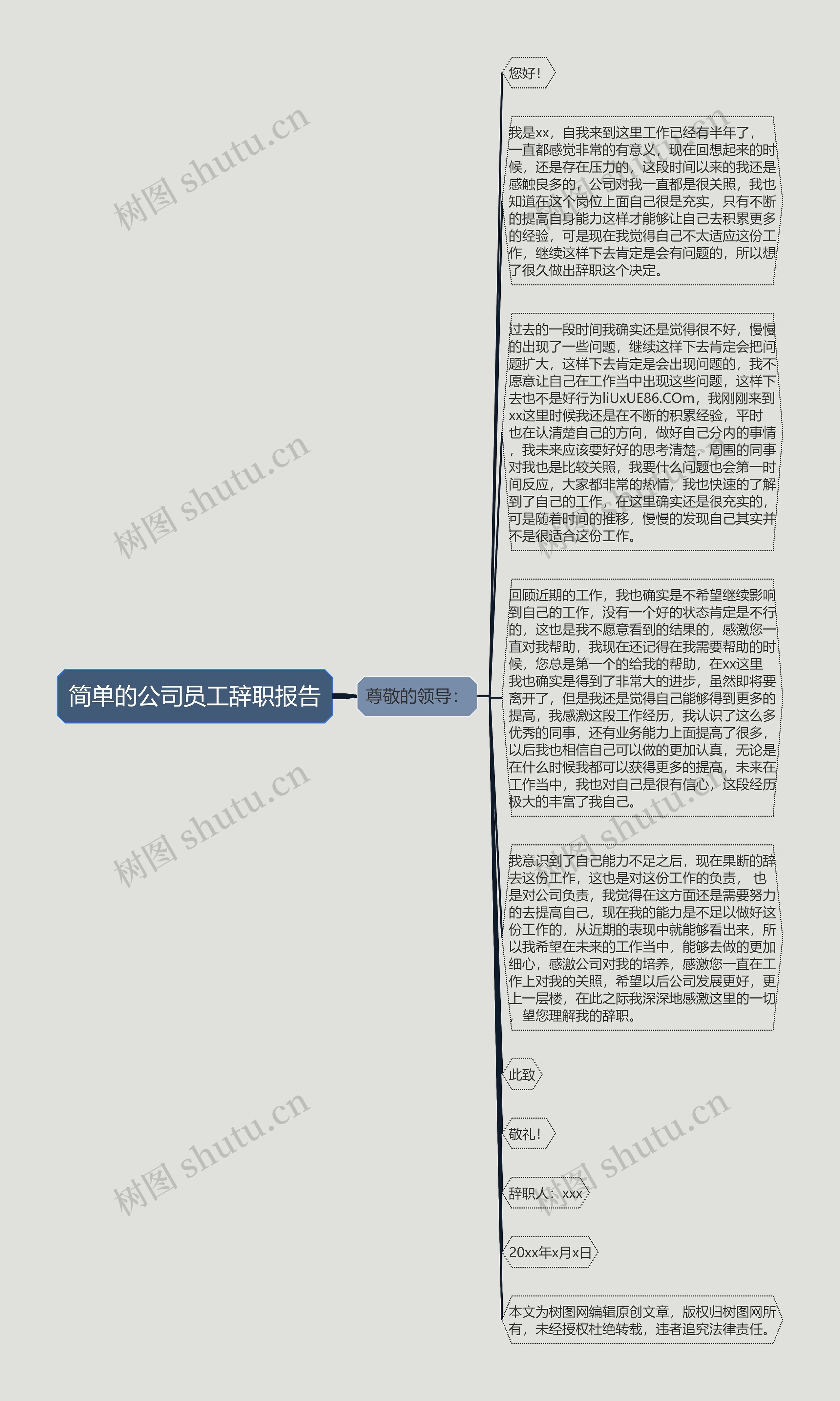 简单的公司员工辞职报告