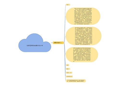 在家吸烟给老婆的检讨书