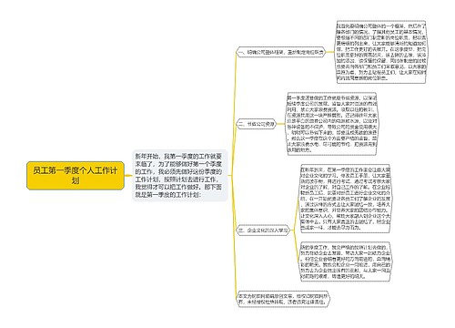 员工第一季度个人工作计划