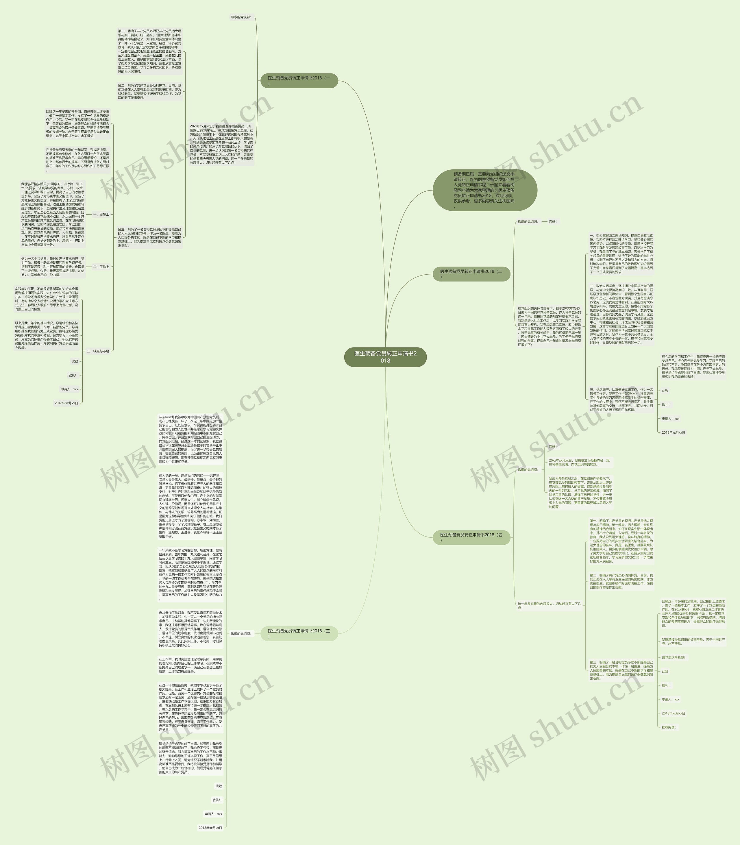 医生预备党员转正申请书2018思维导图