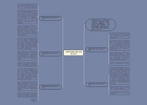 《爱丽丝漫游仙境》读后感300字