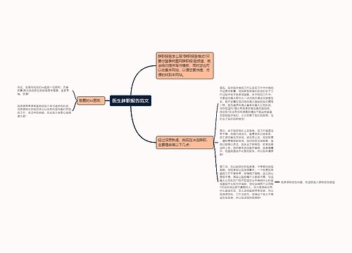 医生辞职报告范文