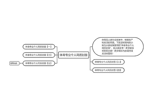 体育专业个人简历封面