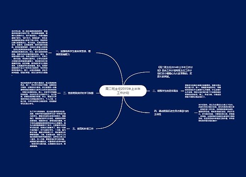 高二班主任2015年上半年工作计划