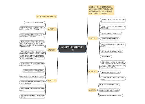 幼儿园2018上半年工作计划