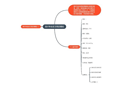 美术专业实习简历模板