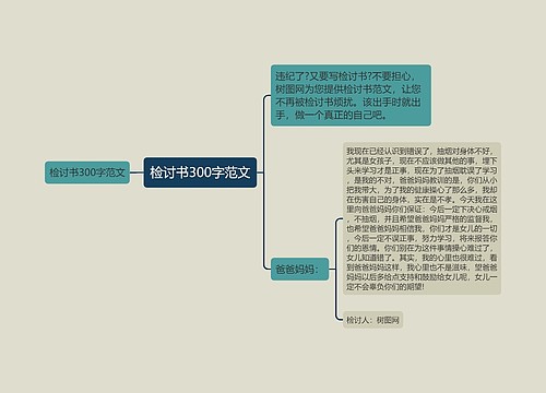 检讨书300字范文