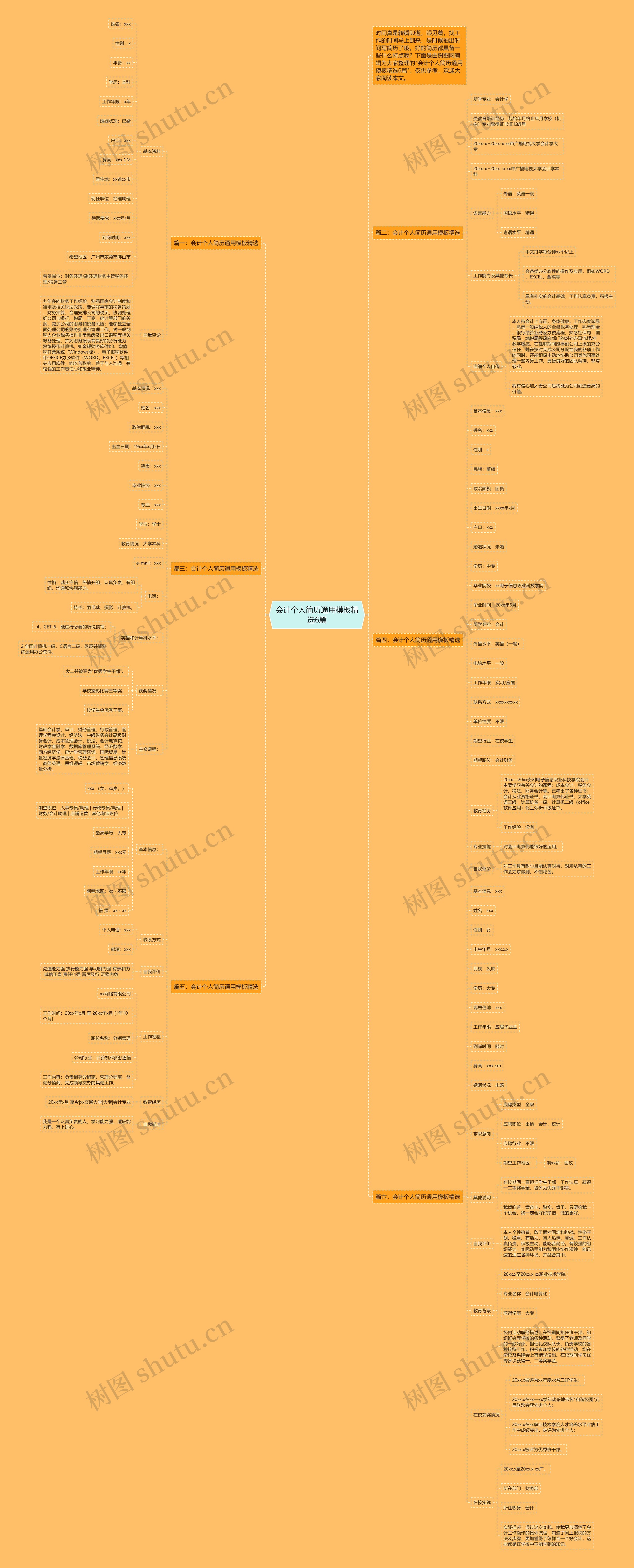 会计个人简历通用精选6篇思维导图