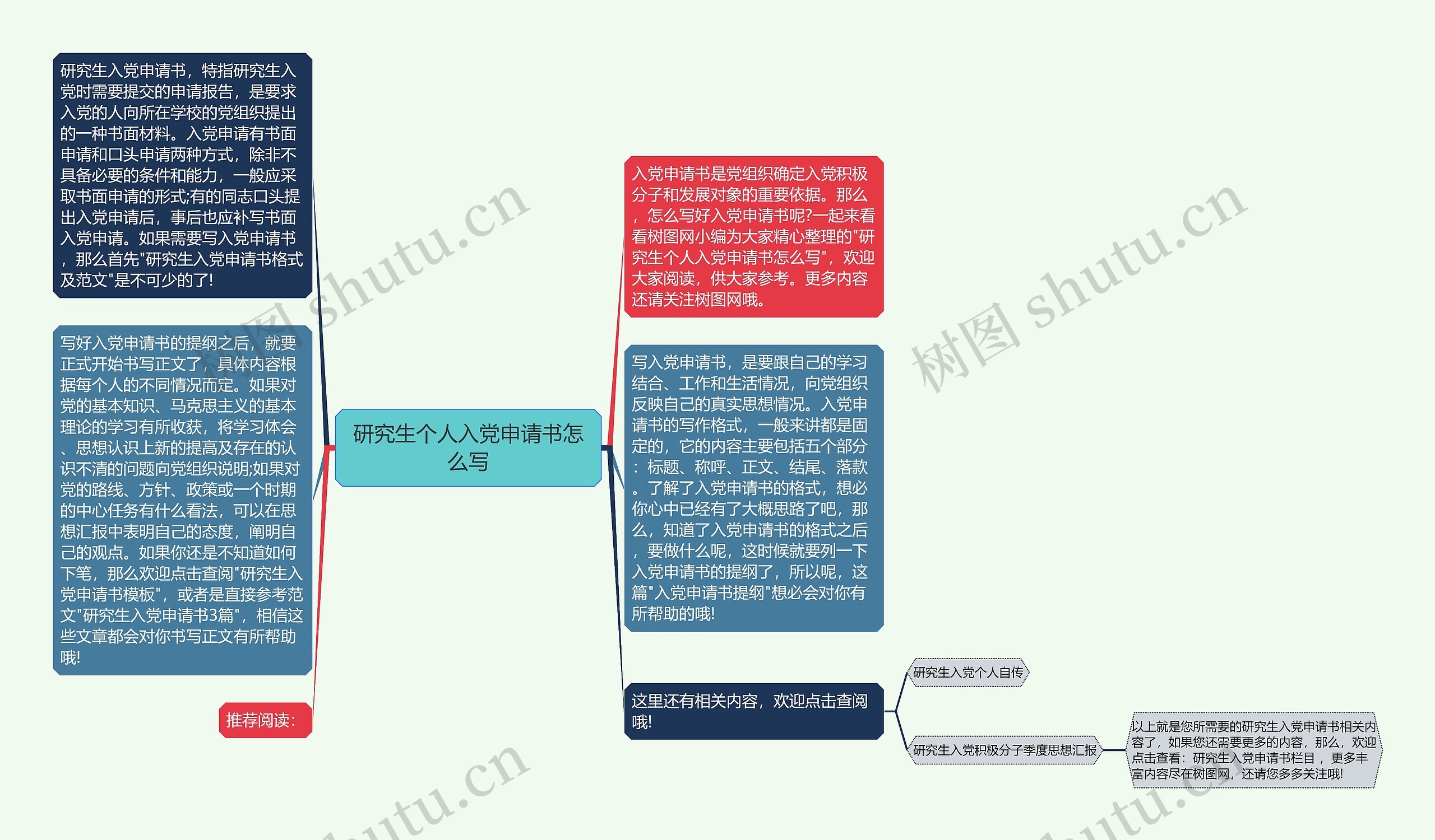 研究生个人入党申请书怎么写