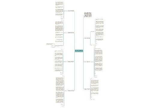 银行经理工作辞职报告模板