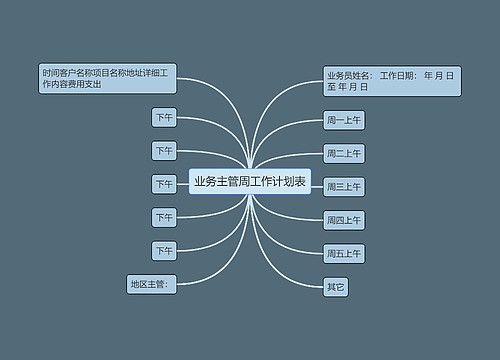 业务主管周工作计划表