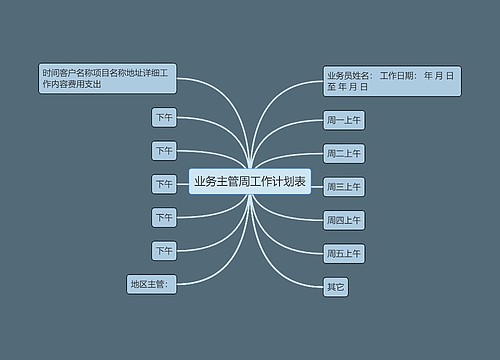 业务主管周工作计划表