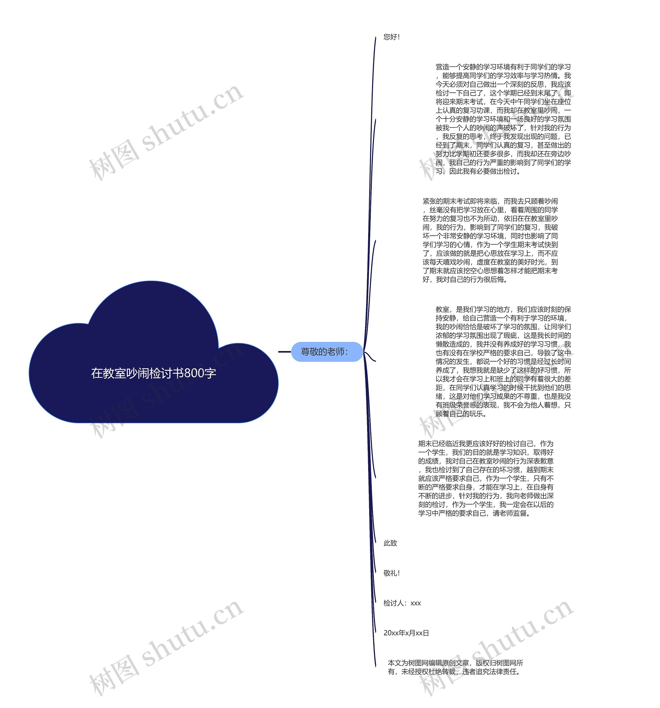 在教室吵闹检讨书800字