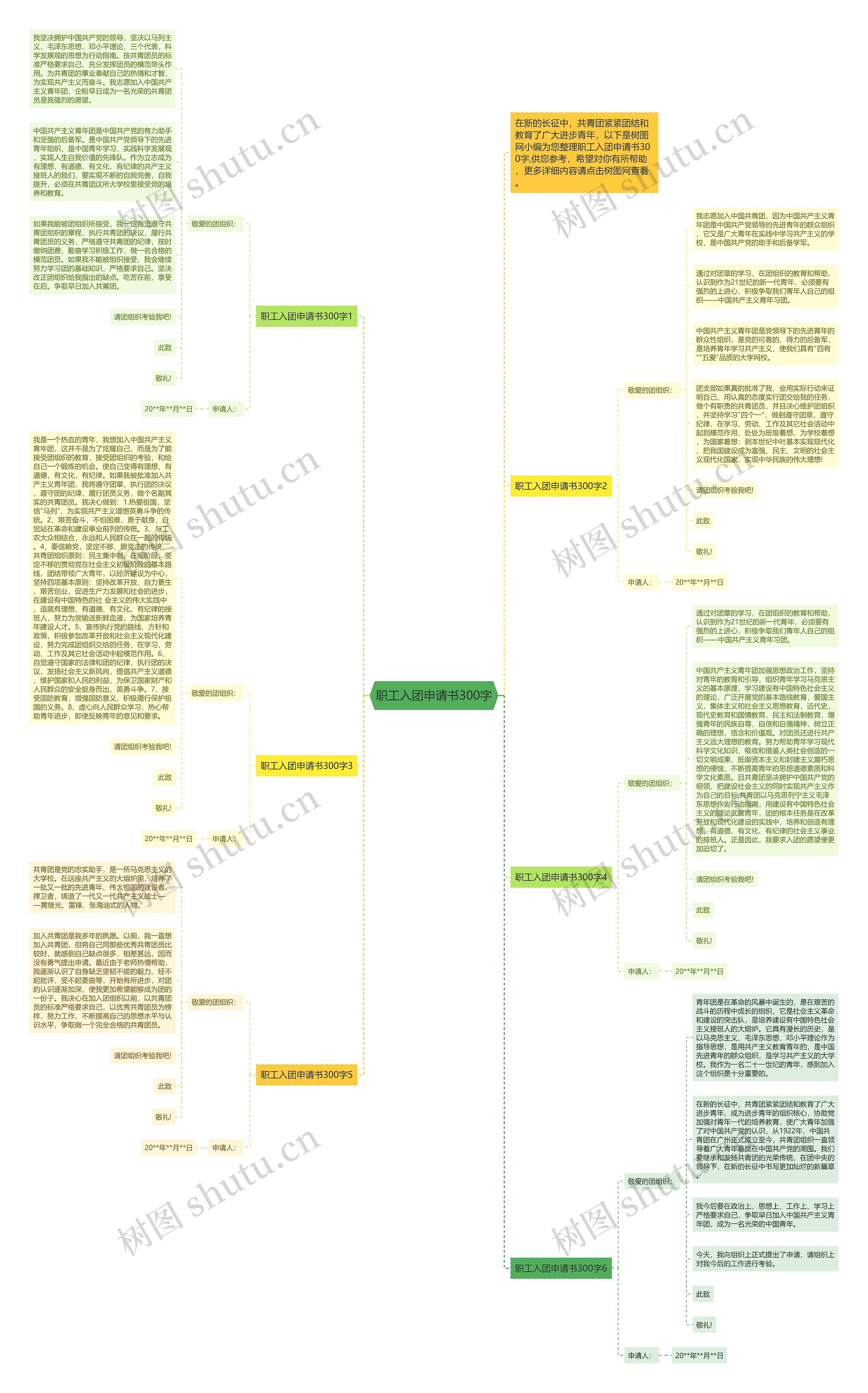 职工入团申请书300字思维导图