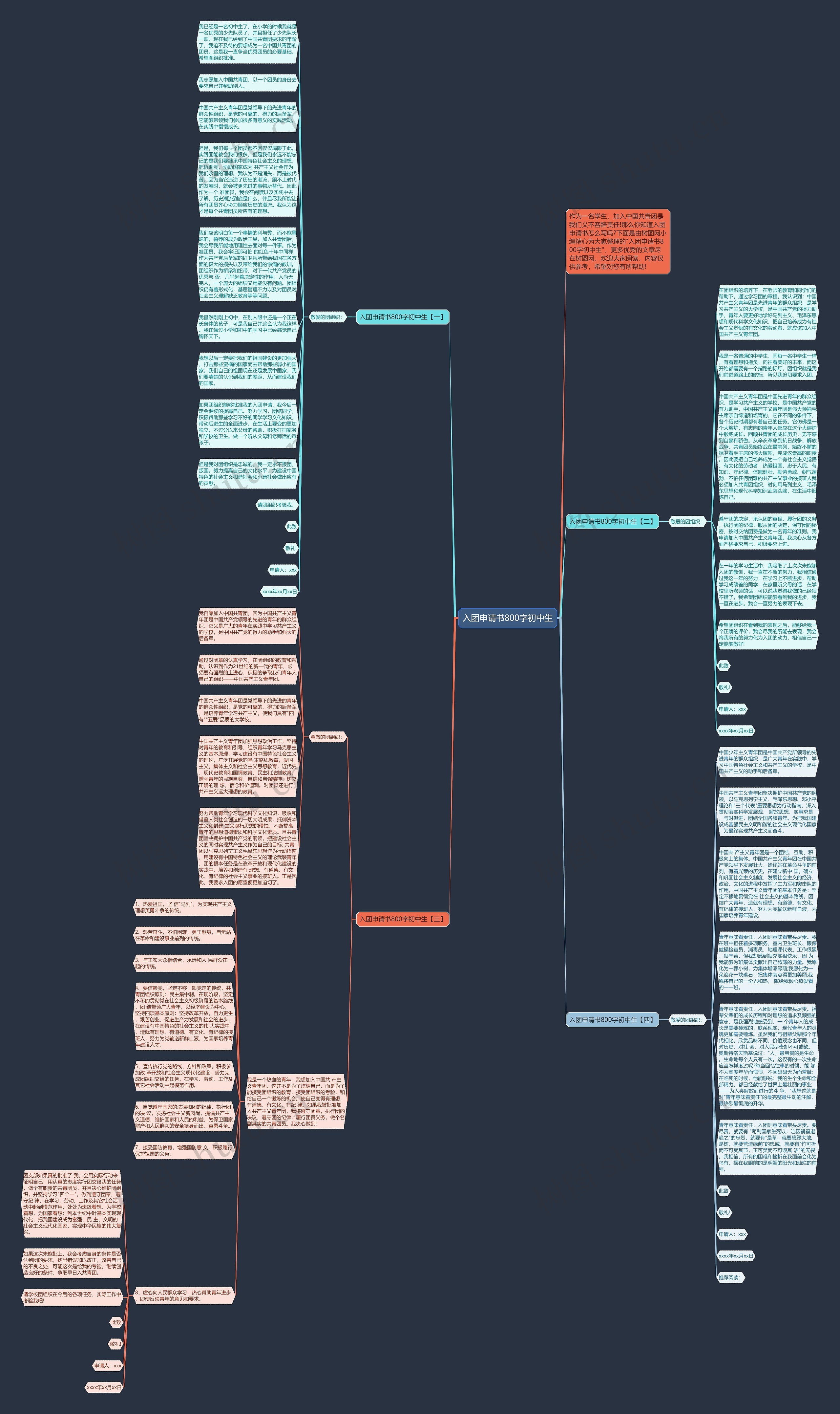 入团申请书800字初中生思维导图