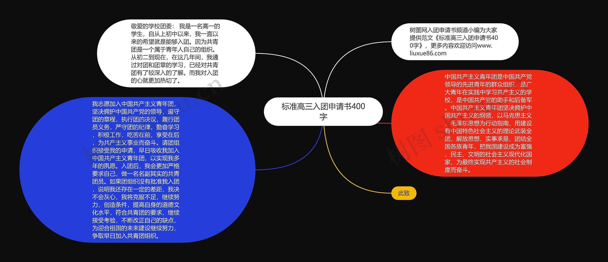 标准高三入团申请书400字