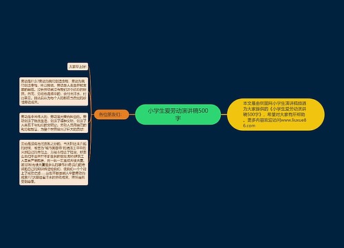 小学生爱劳动演讲稿500字