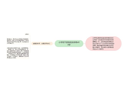 小学班干部竞选演讲稿400字