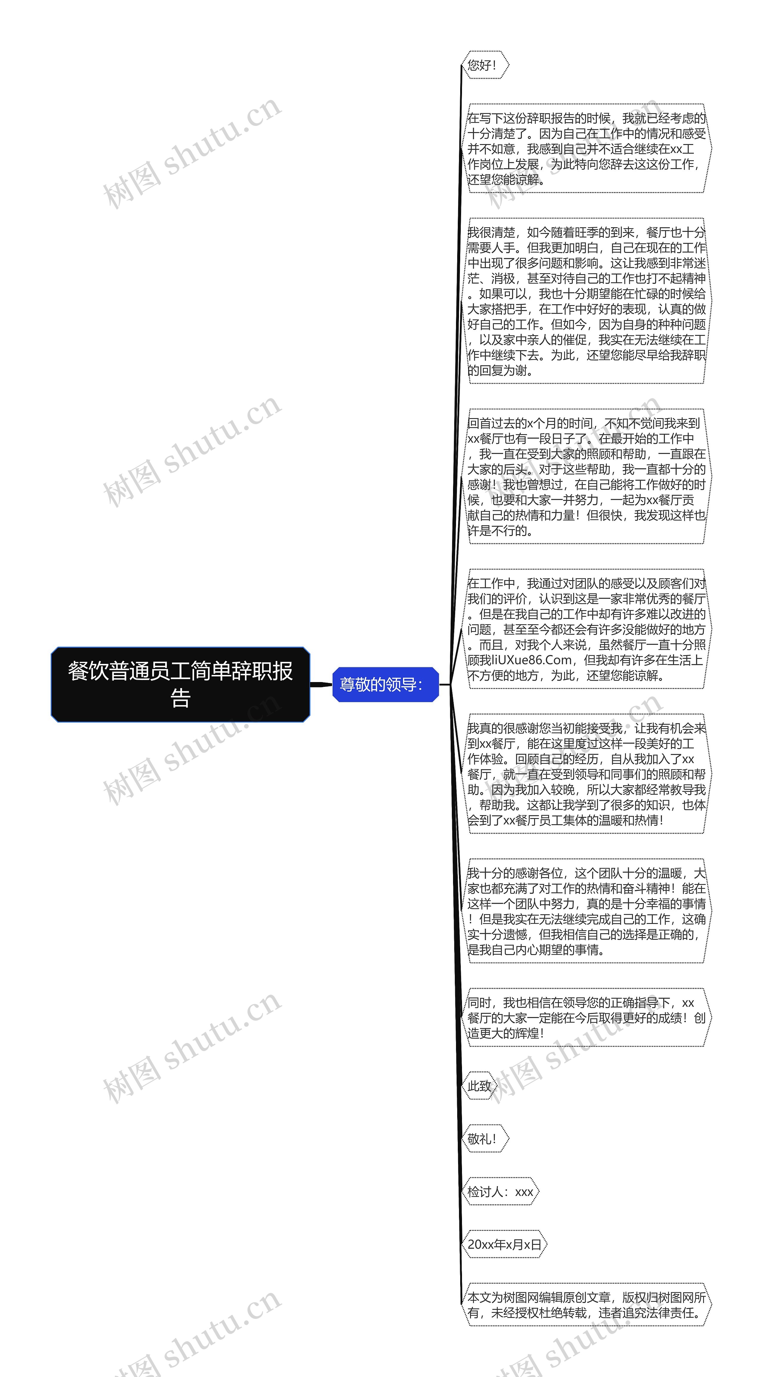 餐饮普通员工简单辞职报告