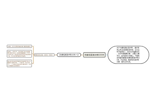 我爱祖国演讲稿500字