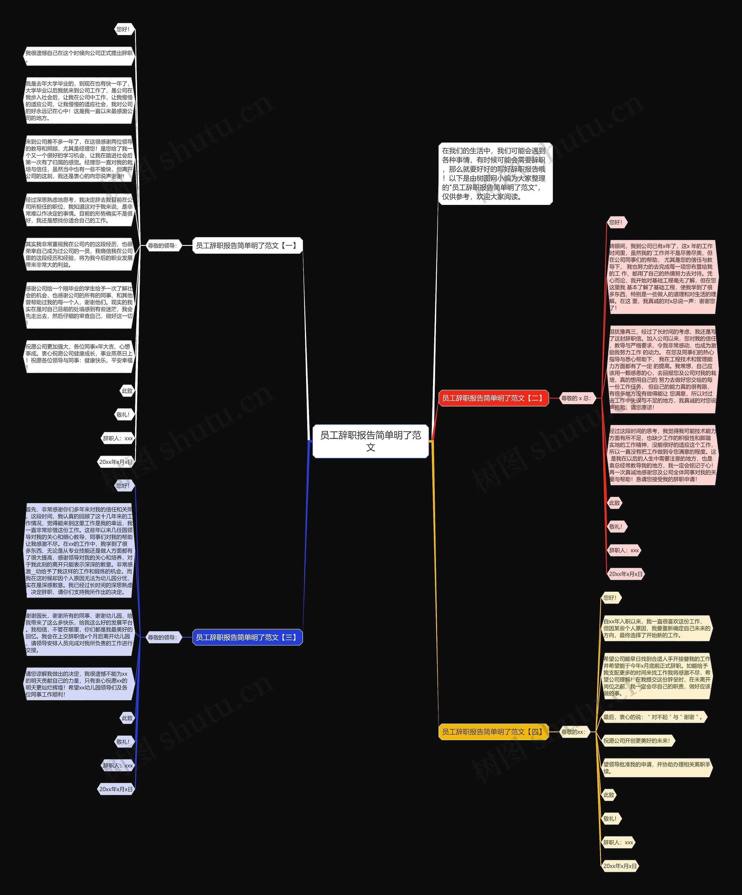 员工辞职报告简单明了范文思维导图
