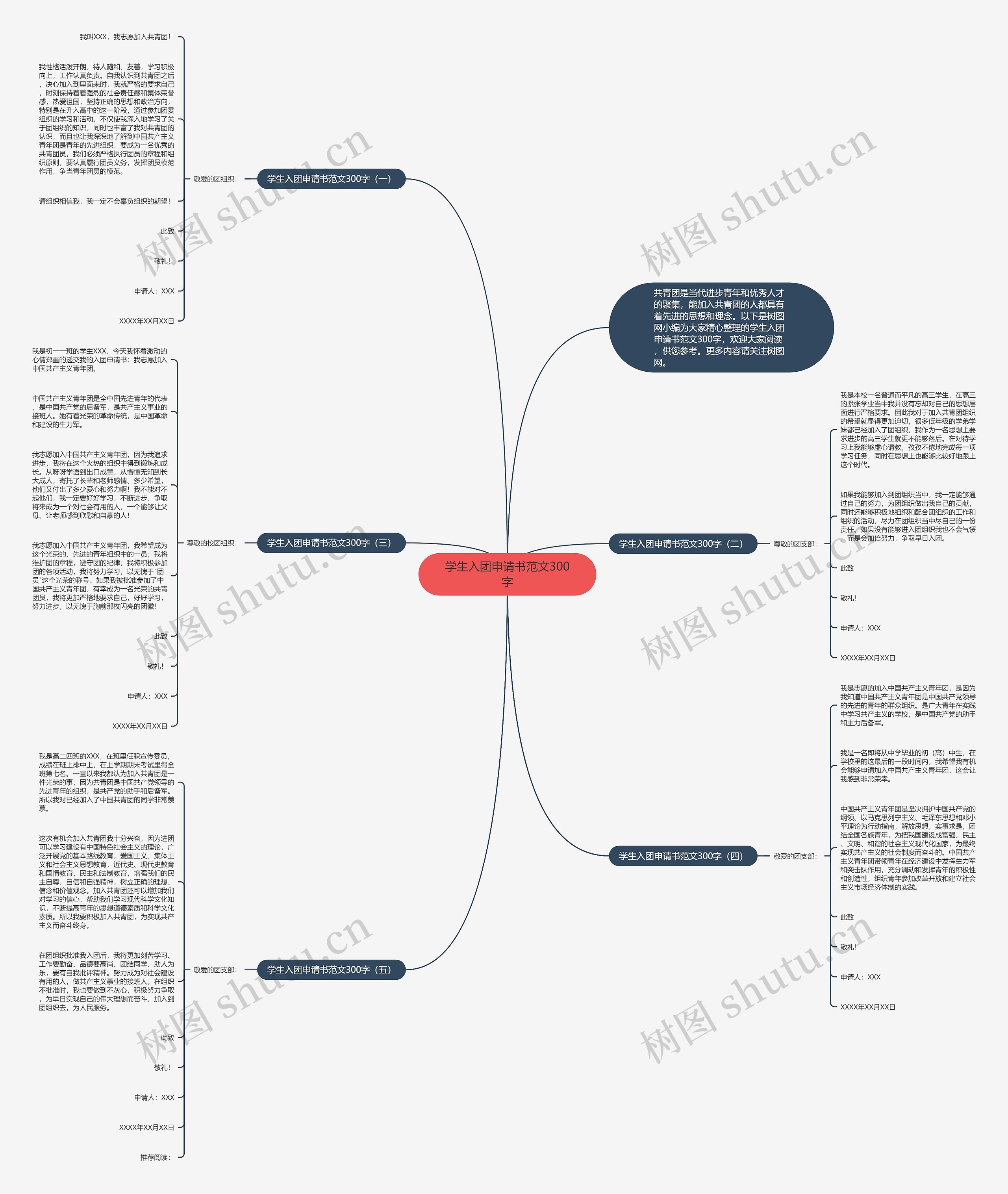学生入团申请书范文300字思维导图