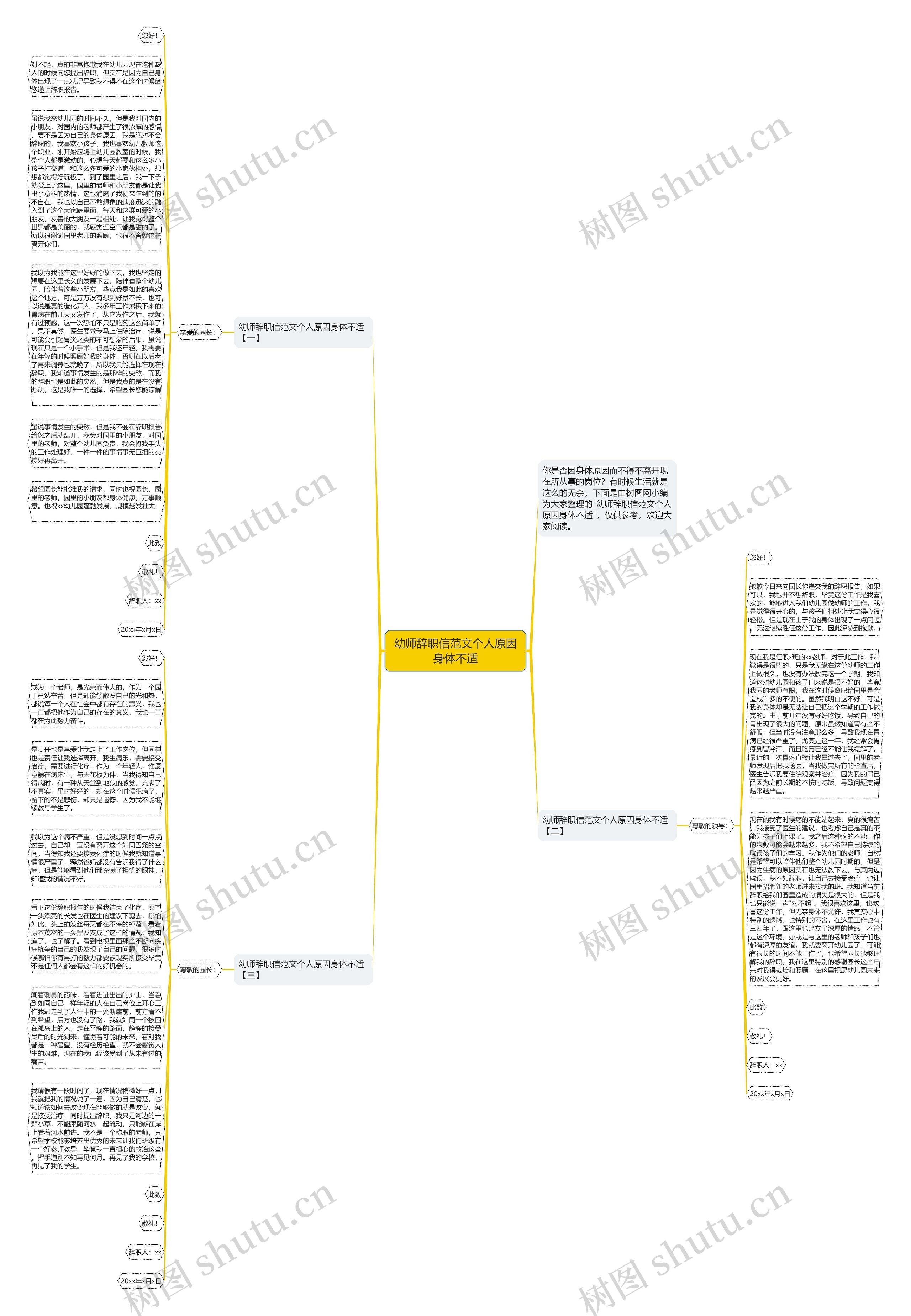 幼师辞职信范文个人原因身体不适思维导图