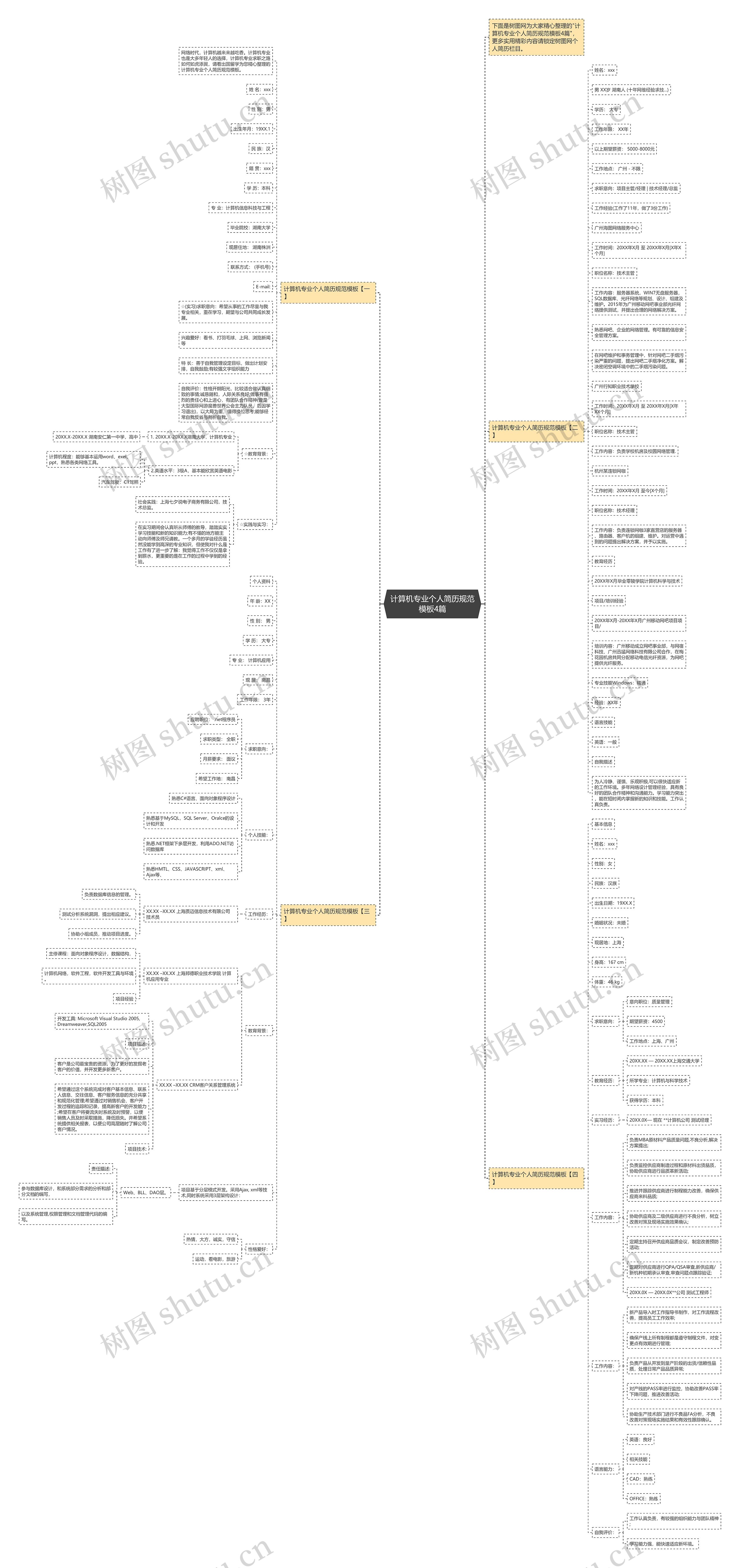 计算机专业个人简历规范4篇思维导图