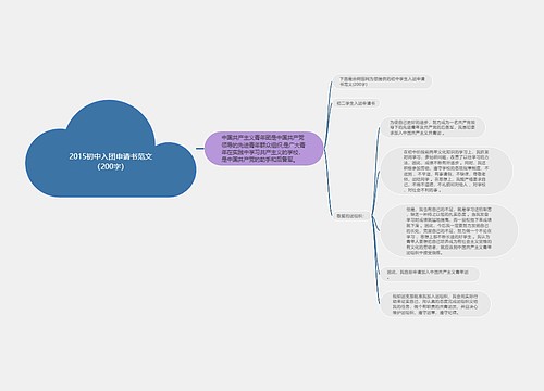 2015初中入团申请书范文（200字）