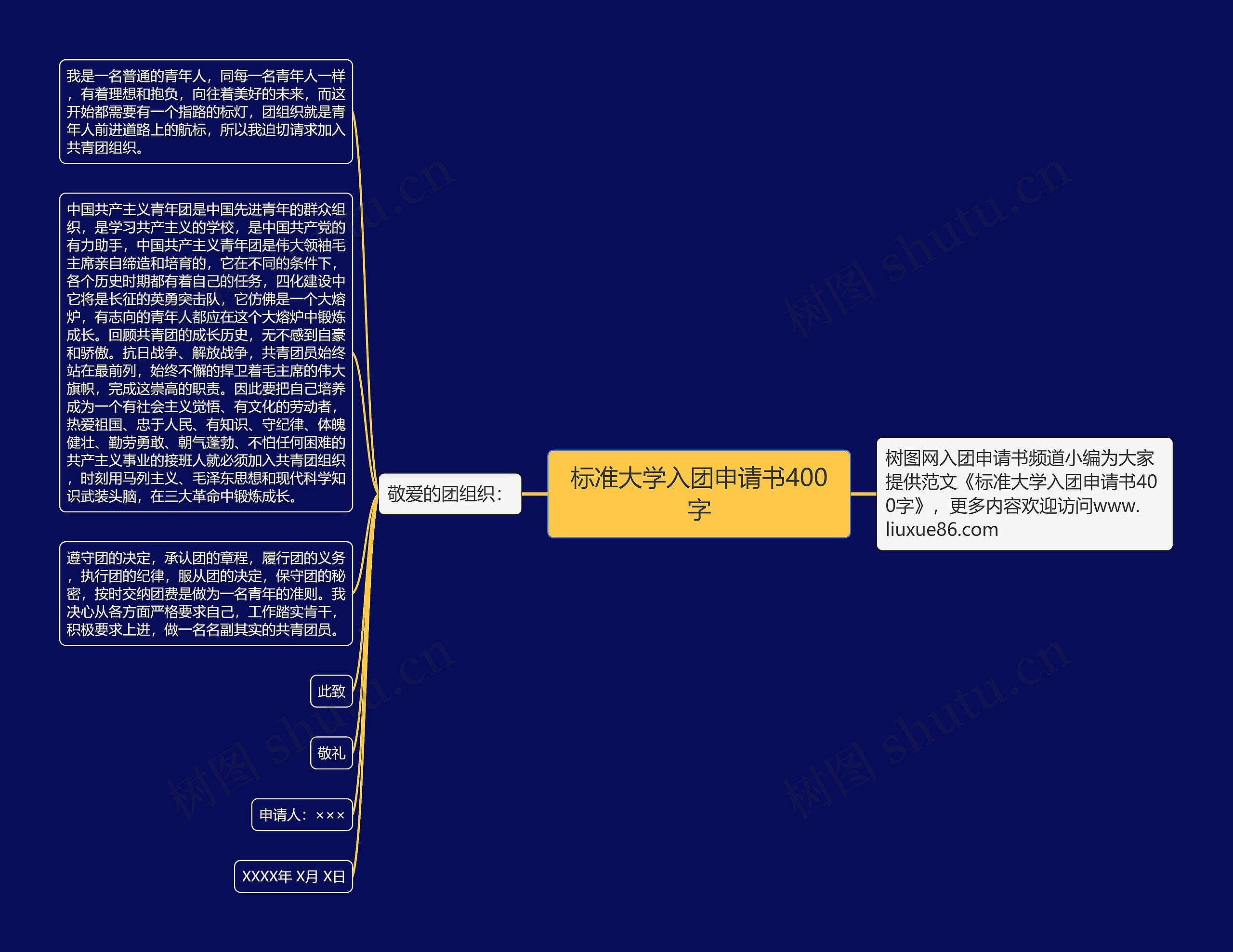 标准大学入团申请书400字