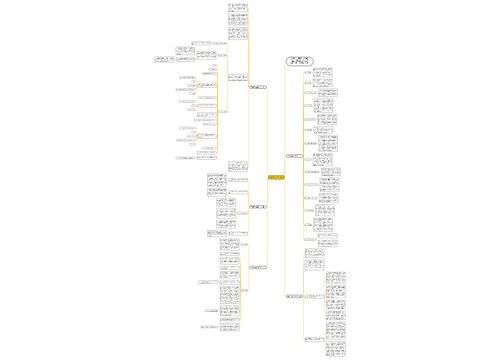 团组织年度工作计划