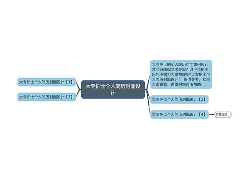 大专护士个人简历封面设计